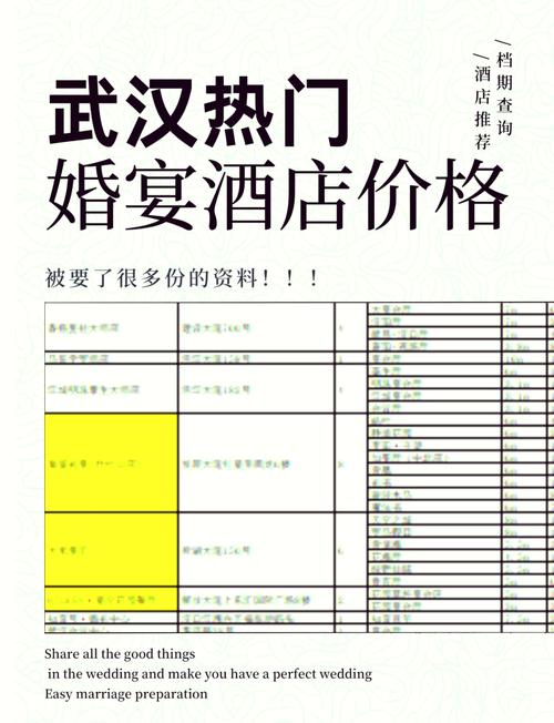 武汉会所服务一般多少钱_武汉会所什么价格_武汉的会所什么价格
