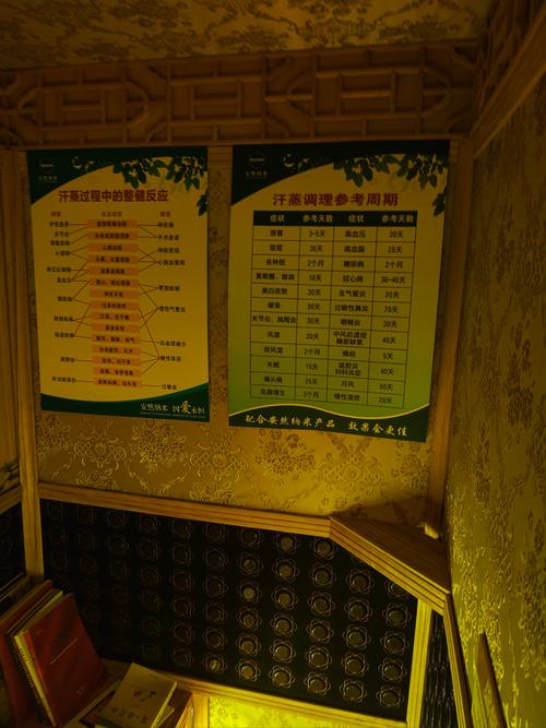 武汉桑拿价格表_武汉桑拿什么价格_2020武汉桑拿