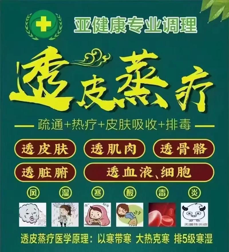 武汉桑拿推荐_武汉桑拿推荐_武汉桑拿十大排名榜