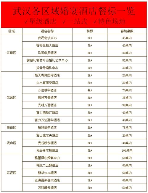 武汉会所sn_武汉会所什么价格_武汉的会所什么价格