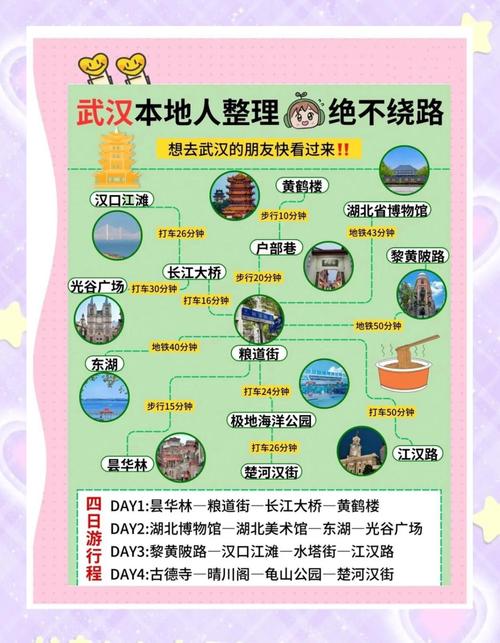 武汉休闲体验_武汉休闲怎么样_武汉休闲店介绍